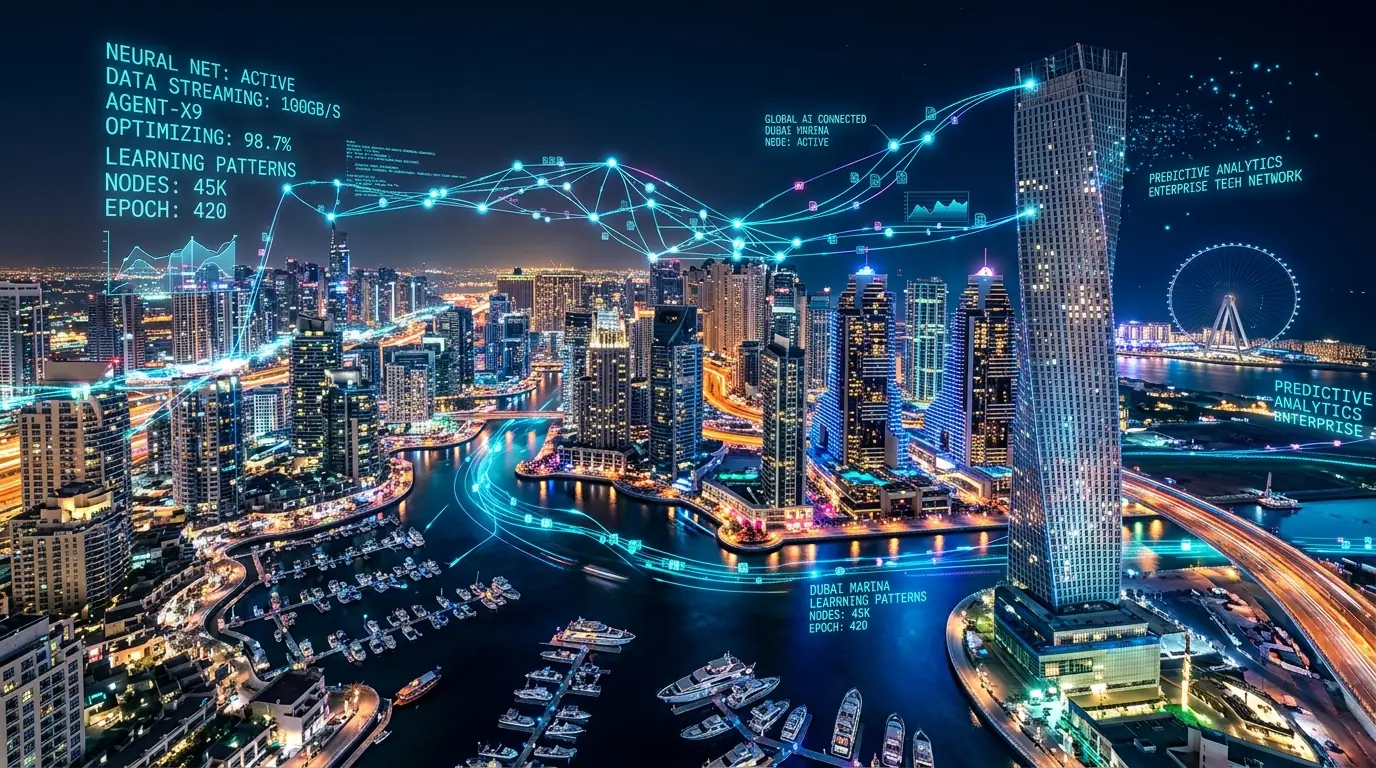 Dubai technology background